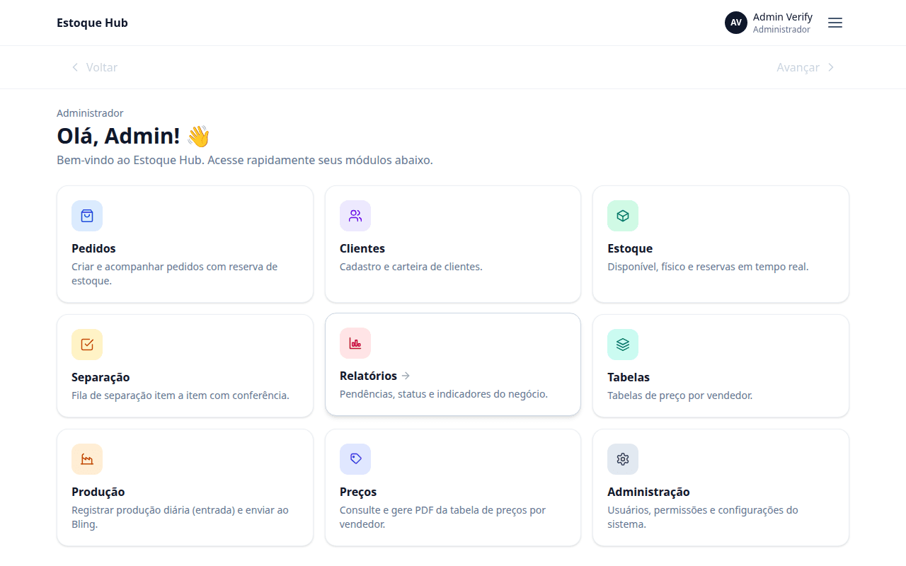 Painel do OperaHub com os módulos de pedidos, clientes, estoque, separação, relatórios e preços
